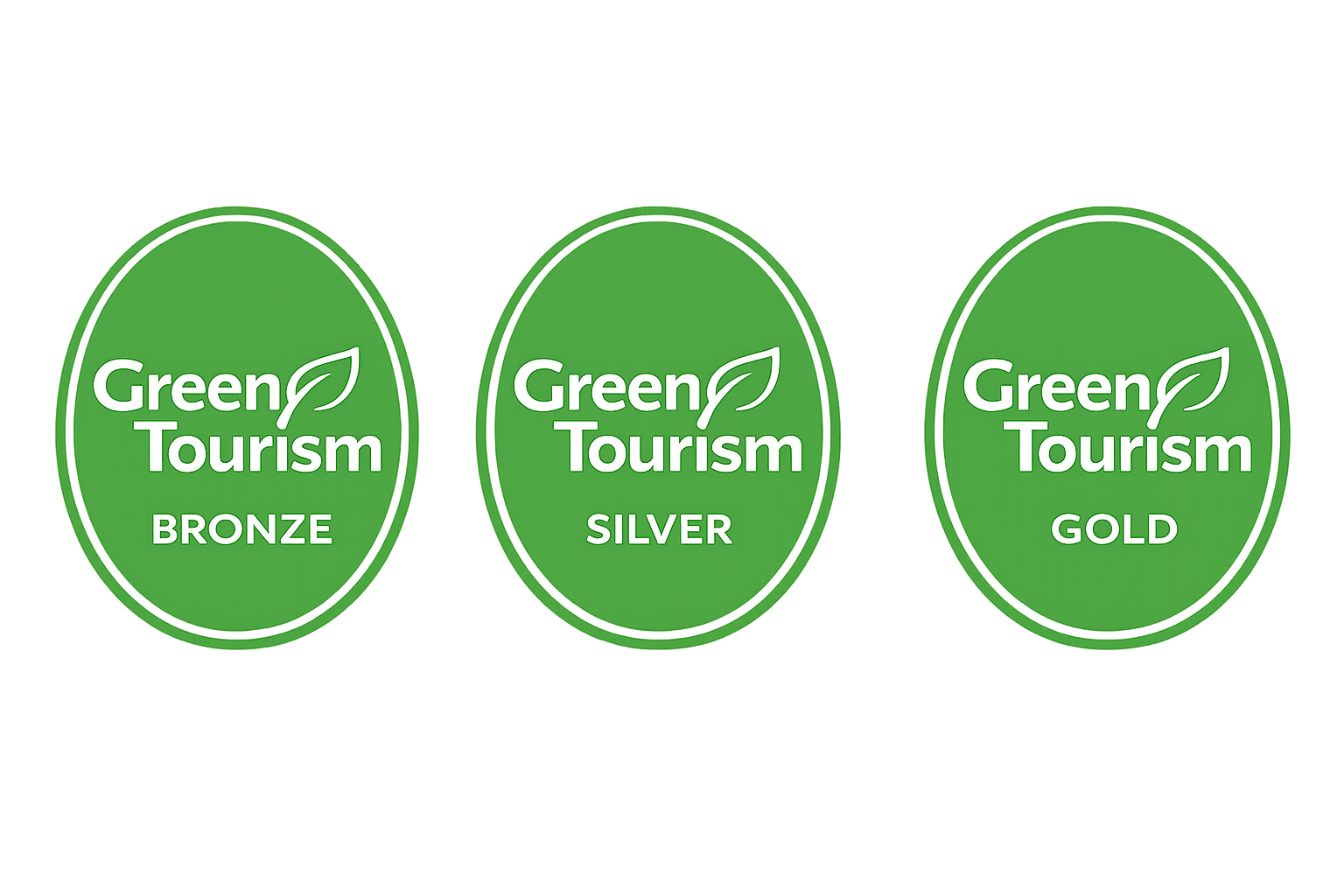 Green Tourism 2026_.png